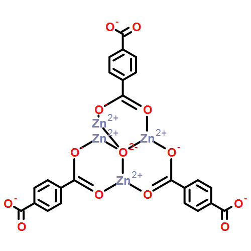 MOF-5; IRMOF-1