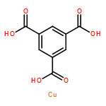 Cu-BTC