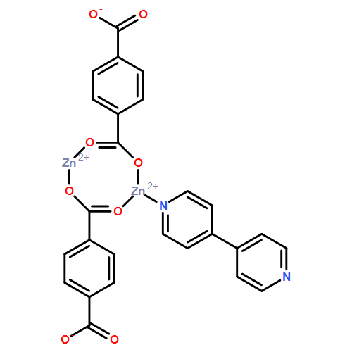 MOF-508b