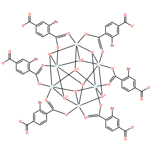 UiO-66Br