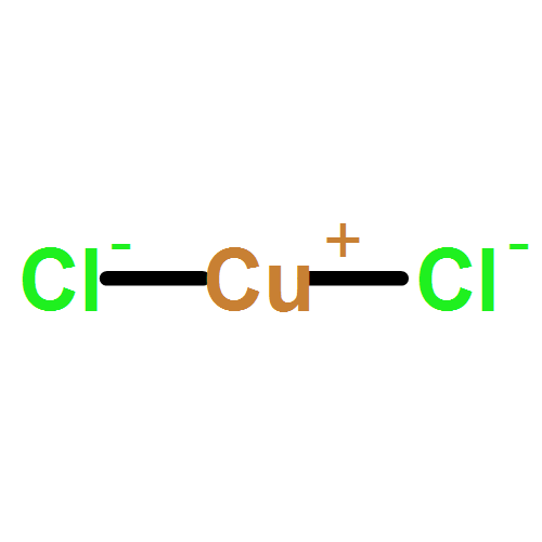 Cuprate(1-), dichloro- (8CI,9CI)